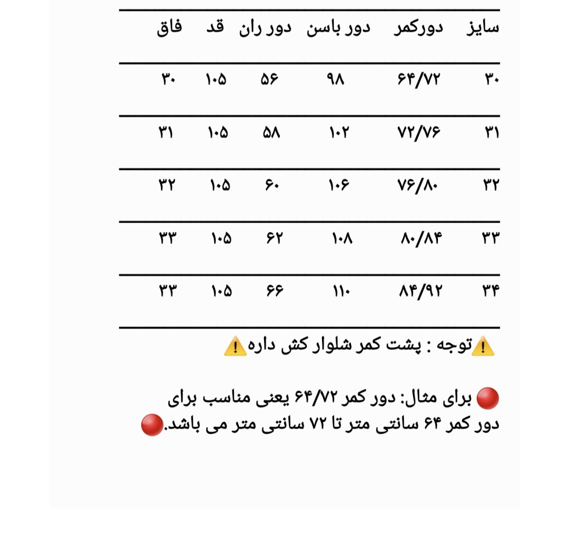 راهنمای انتخاب سایز