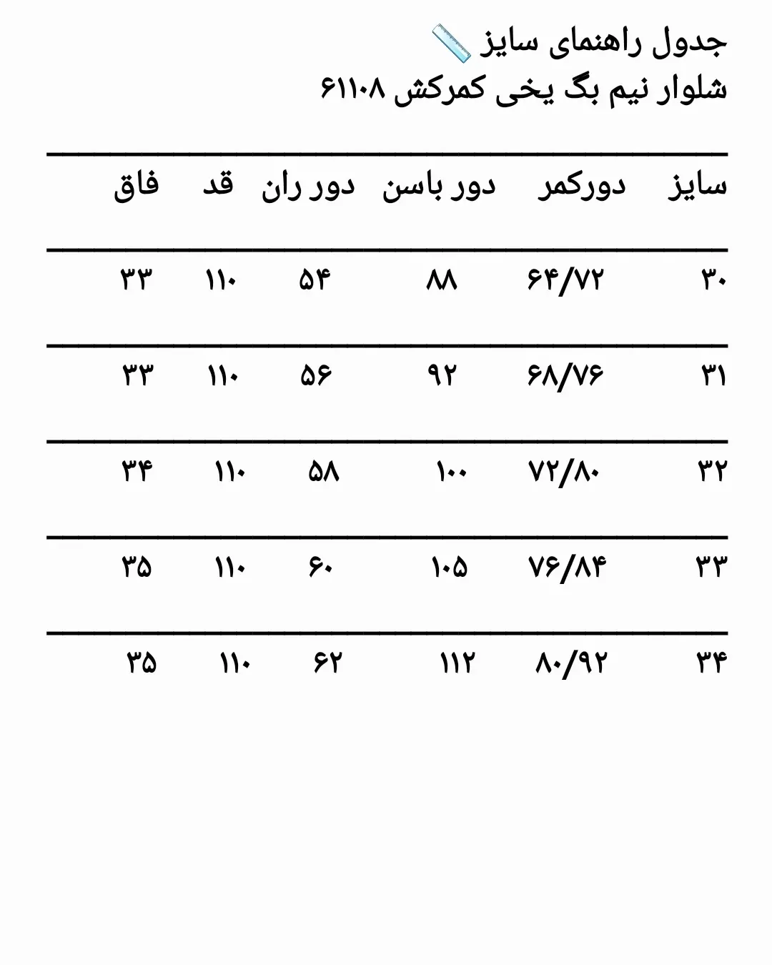 راهنمای انتخاب سایز